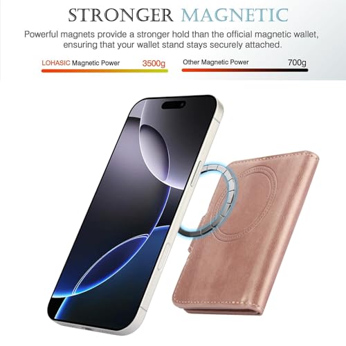 HAII for MagSafe Card Wallet Bag compatible with MagSafe Invisible Ultra-Thin Lightweight Kickstand Magnetic Mobile Wallet Man Woman, 4 Card Slots + 1 Cash Bag. (Pink, Buckle Wallet) - color: Pink, size: 4 Card Slots + 1 Cash Bag - Buckle Wallet