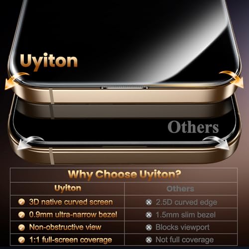 Uyiton 3D Full Glue Privacy Screen Protector for iPhone 16 Pro Max - size: iPhone 16 Pro Max