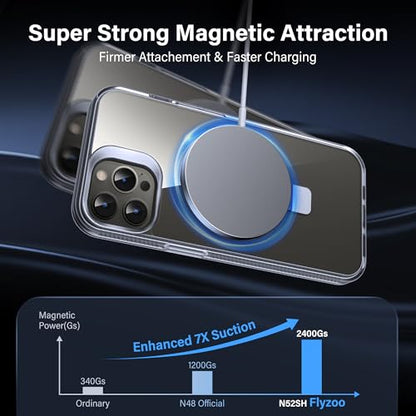 Magnetic Case for iPhone 13 Pro Max - [Built-in Invisible Stand] [Compatible with MagSafe] [Military Grade Drop Protection] Anti-Yellowing Hard Back Silicone Edge Cover, 6.7", Clear - color: Clear, size: iPhone 13 Pro Max 6.7''
