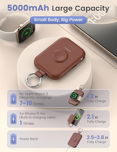 RORRY CharmGo Portable Charger, 5000mAh Portable Charger Power Bank - color: Cinnamon Clay