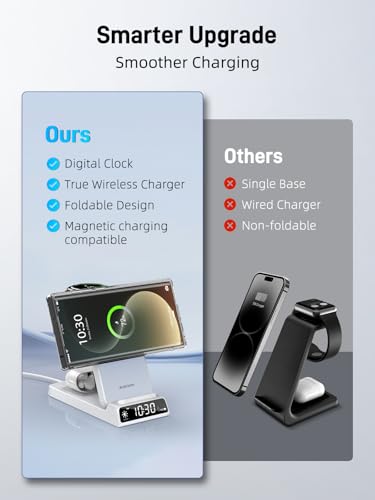 Magnetic Wireless Charger for Samsung, Charging Station for Galaxy S26 - color: White