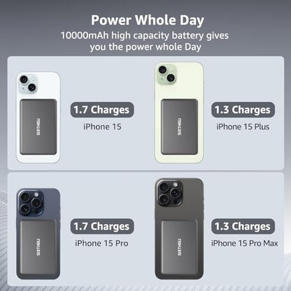 SIXTHGU Magnetic Power Bank for Magsafe, 10000mAh Wireless Portable Charger, 22.5W Fast Charging, PowerMag for iPhone 17/16/15/14/13/12 Pro/Pro Max/Plus/Mini, Titanium - color: Grey