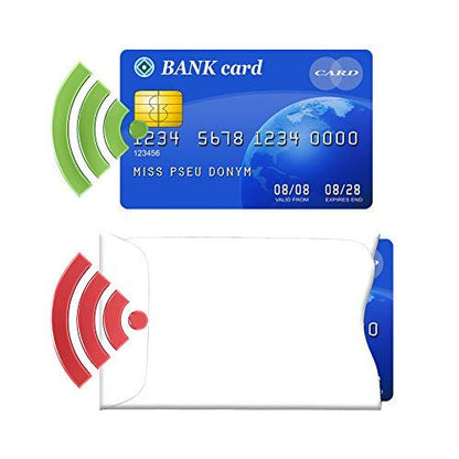 CAROUSELCHECKS RFID Blocking Sleeves, Pack of 15 (Credit Card Holders Only) for Identity Theft Protection