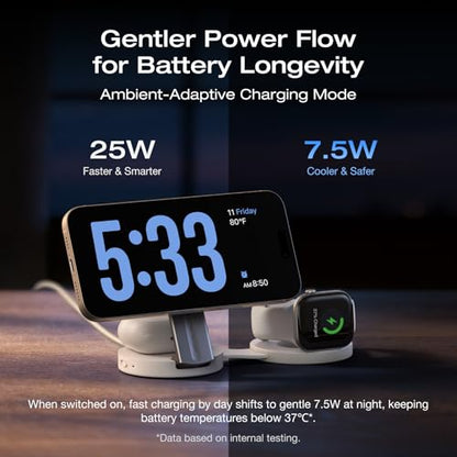 EF ECOFLOW Rapid Mag 3-in-1 Magnetic Wireless Charging Station, Qi2.2 25W Foldable MagSafe Charger Stand for iPhone 17/16/15, Apple Watch & AirPods, Travel-Ready, with 45W Adapter, White - color: White