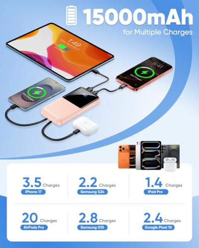 CFIAI Portable Charger 15000mAh Slim Power Bank with Built in Cables - color: Orange
