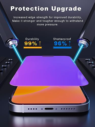 GIGIKISS Privacy Screen Protector for iPhone 15 Pro - size: for iPhone 15 Pro - 6.1 inch
