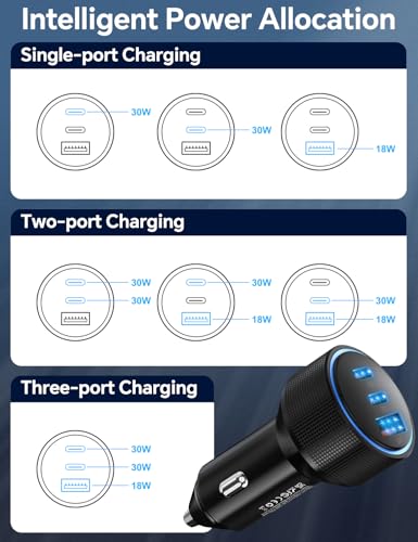 for iPhone 15/16 Pro Max Car Charger, 72W 3-Port Fast USB C Car Charger