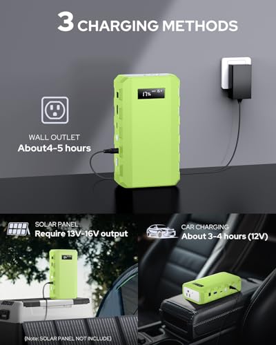 Apowking Portable Power Bank with AC Outlet, 65W Portable Laptop Charger - color: Green