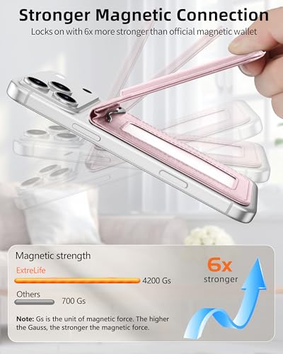 For Magsafe Wallet with Money Clip, 5 Card Holder, Adjustable Stand | Strongest Magnetic Wallet for iPhone 17/16/15/14/13/12 Series, ID Window, RFID Blocking, Not for 13/12 Mini, Baby Pink - color: Baby Pink