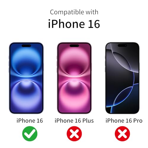 2 Pack Privacy Screen Protector for iPhone 16 with 2 Pack Camera Lens Protector, 9H Hardness Double Shatterproof Anti-Spy Tempered Glass Film, Easy Installation - size: iPhone 16
