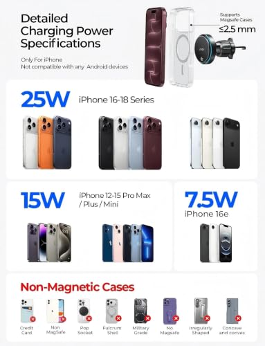 LISEN for iPhone 18 Pro Max Car Charger Mount Holder for Qi2.2 25W Cooling