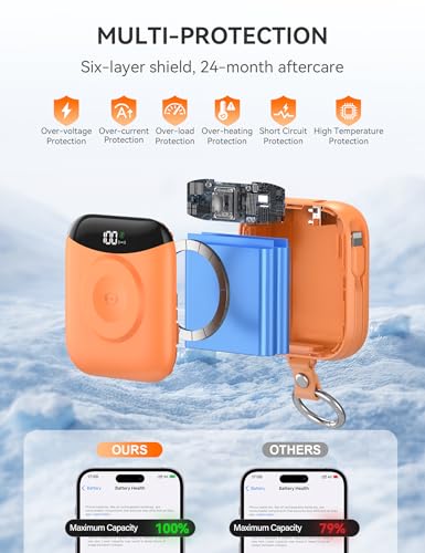 citicr Portable Charger 10000mAh w/Built-in Cables & iWatch Charger Orange - color: Orange