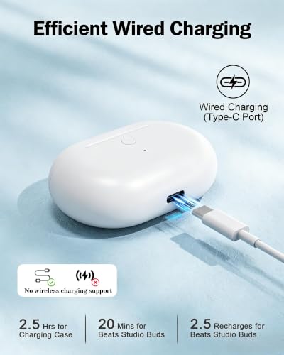 Charging Case Replacement for Beats Studio Buds - Earbuds Charger Case with Bluetooth Pairing Sync Button, 660mAh Battery (Earbuds Not Included), White - color: Beats Studio Buds White