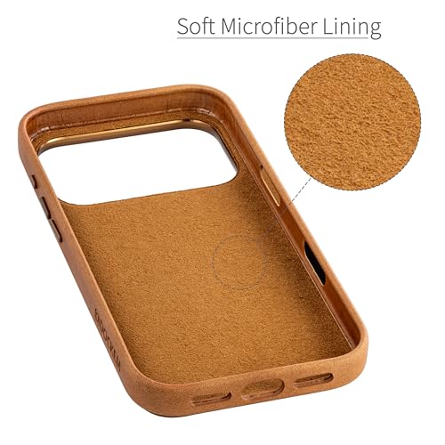 Dockem Genuine Leather Card Case for iPhone 17 Pro with Camera Control Button and Stitched-on Wallet with 2 Holder Slots (Light Brown, M2GL) - color: Light Brown, size: 17 Pro