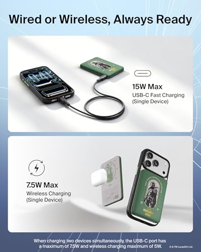 Belkin Disney Mandalorian and Grogu, Magnetic Power Bank 5000mAh Charger