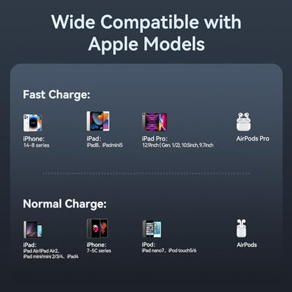 mcdodo 6FT USB to Lightning Cable 90 Degree Right Angle USB-A to Lightning Charging Cable with LED Indicator Light Compatible with iPhone 14 13 12 11/Pro/ProMax/Plus, iPad, AirPods, iTouch - color: USB-A to Lightning