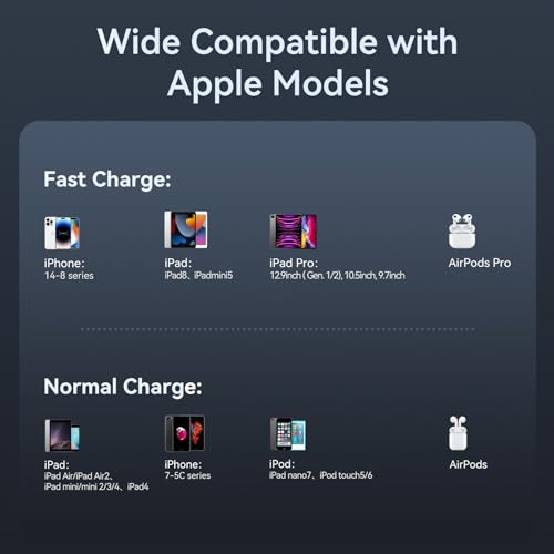 mcdodo 4FT USB to Lightning Cable 90 Degree Right Angle USB-A to Lightning Charging Cable with LED Indicator Light Compatible with iPhone 14 13 12 11/Pro/ProMax/Plus, iPad, AirPods, iTouch - color: USB-A to Lightning