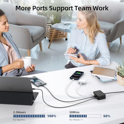 100W 6 in 1 USB Charger, 50% Smaller Charging Station for Multiple Devices - color: B-Black