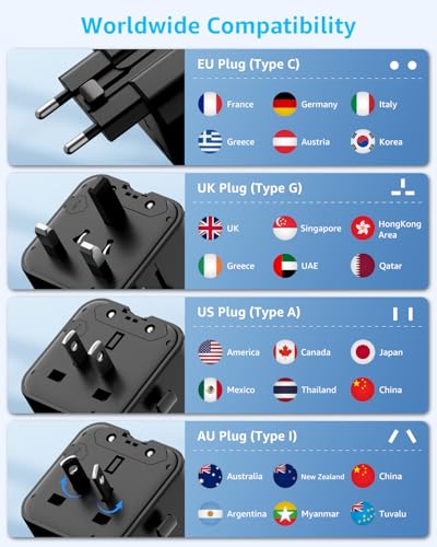 “Air” Universal Travel Adapter 3 USB-C＆ 1 USB-A Cover 200+ Countries - color: Black, size: A1R GaN45W