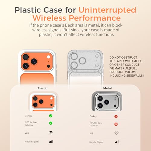 COMITOK iPhone Pro Max Camera Grip MOCA ARCO with Case for iOS26, Compatible with iOS17/iOS18, Phone Camera Grip with Enhanced Handle & Anti-Drop Detachable Remote for Easy Shooting, YouTube, Tiktok - style: MOCA ARCO Pro Edition