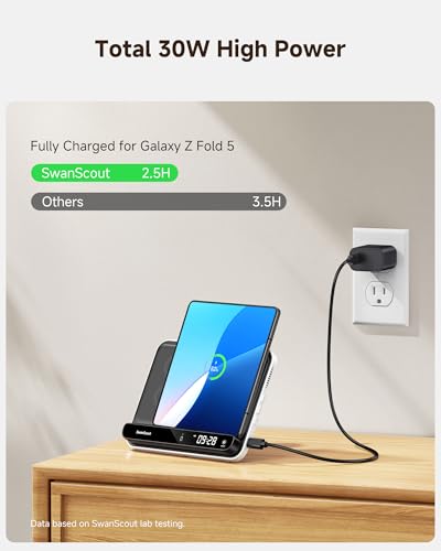Wireless Charger for Samsung Z Fold 8 Ultra/7/6/5/4/3, Dual Phone Charger