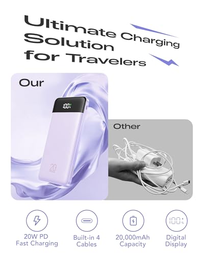 Orfeika 20000mAh Power Bank, Portable Charger with 4 Built-in Cables - color: Lavender