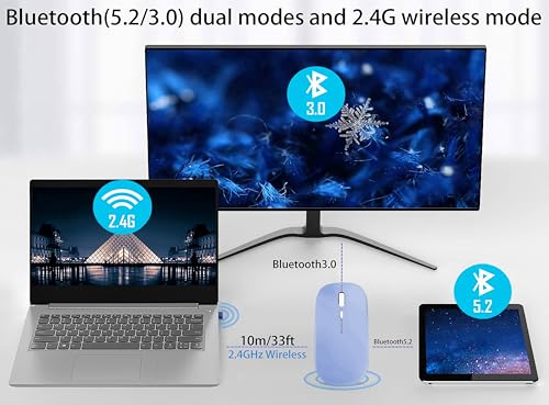 WREANU Wireless Bluetooth Mouse, Rechargeable Laptop Mice, Blue - color: Blue