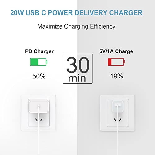 iPhone Charger Fast Charging 10FT iPhones 17 16 15 Charger 3 Pack - color: White, size: 10FT