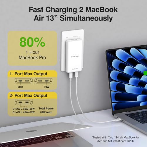 UltraSlim 70W GaN II Dual USB-C PD Wall Charger - Compact Flat Plug Adapter with Foldable Design, Intelligent Power Allocation & Fast Charging for Laptops & Phones - White - color: White