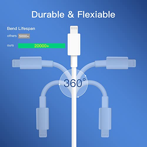 Mitesbony iPhone Charger [MFi Certified] 3Pack 6FT USB C to Lightning Cable - size: 6FT