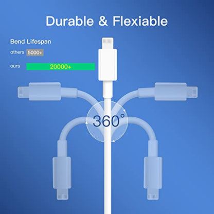 Mitesbony iPhone Charger [MFi Certified] 3Pack 6FT USB C to Lightning Cable - size: 6FT