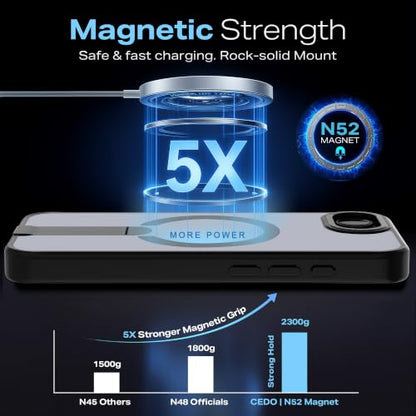 CEDO Magnetic Kickstand Case for iPhone 16e/ Iphone 17e, MagSafe Compatible - size: iPhone 16e/ iPhone 17e