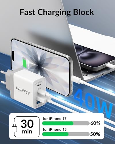 European Travel Plug Adapter, 40W 4-Port US to Europe EU USB C Wall Charger