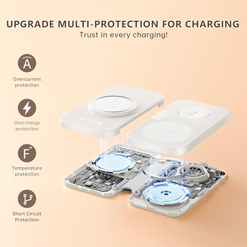2026 Traveling Portable Wireless Mag-Safe Fast Charging Station - color: White