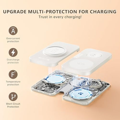 2026 Traveling Portable Wireless Mag-Safe Fast Charging Station - color: White
