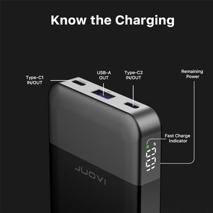JUOVI Power Bank 35W 10000mAh Portable Charger Fast Charging - color: Pink