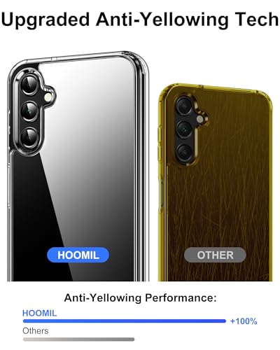 HOOMIL Case for Samsung Galaxy A14, Non-Yellowing, Drop Protection, Anti-Scratch Transparent Hard Back Phone Cover - Blue - color: Blue, size: A14 4G/5G