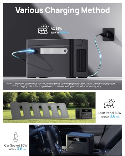 2026 Portable Power Station 700W Surge, 288Wh LiFePO4 Battery Backup, Power Bank with AC Outlet 350W/110V, Solar Generator Fast Charging for Camping Essentials, Hurricane Emergency, Home, Road Trips