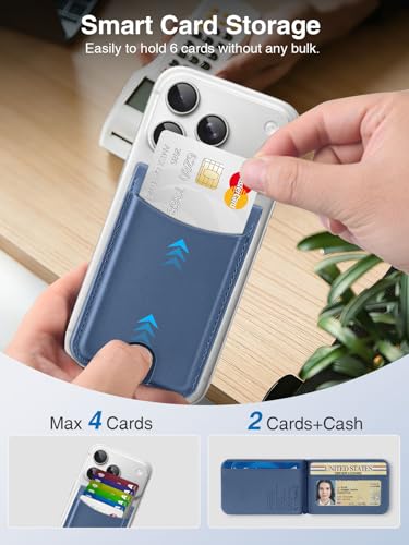 TopMade for MagSafe Wallet Works with Find My, Strongest Magnetic Wallet - color: Dark Blue