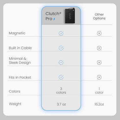 Clutch Pro – World's Thinnest iPhone Charger – Portable Power Bank 5000mAh – Magnetic Built-in Lightning Cable – TSA Approved Travel Charger – iPhone 14 & Earlier – Black - color: Black