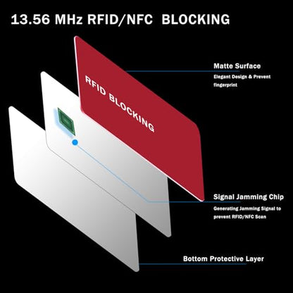RFID Blocking Card - 3 Pack, Contactless NFC Credit Card ID Protection Safe Bank Card Passport Entire Wallet Purse Shield Protector Blocker Guard (Pack of 3, Red) - color: Red/3 cards