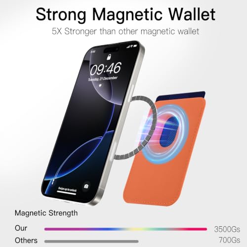 Compatible with MagSafe Wallet, Leather TPU Protective, Orange - color: Orange