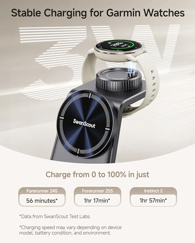 3 in 1 Charging Dock for Garmin Watch, Magnetic Charger for iPhone 18 Pro
