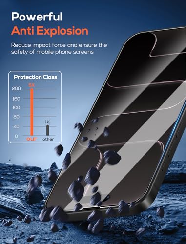 4 Pack for iPhone 17 Air Screen Protector，Premium Tempered Glass Film 9H Hardness，Scratch Resistant，Bubble Free，Easy Installation，Ultra Durable，HD Clear，Case Friendly [6.5 inch] - size: iPhone 17 Air