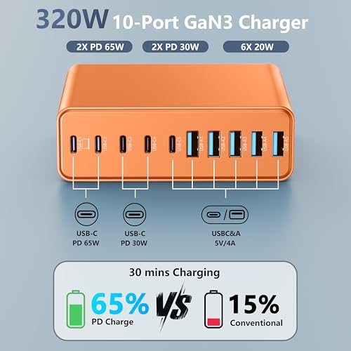320W USB C Charger Block, MGRNPONY 10-Port GaN USB C Charging Station - color: Orange