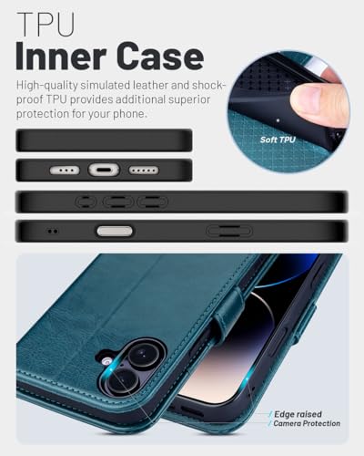 OCASE for iPhone 17 Wallet Case, Card Holder, Peacock Blue | RFID Blocking, Kickstand, Magnetic Closure, PU Leather Flip Folio, Shockproof TPU Shell, Protective Phone Cover (6.3") 2025 - color: Peacock Blue