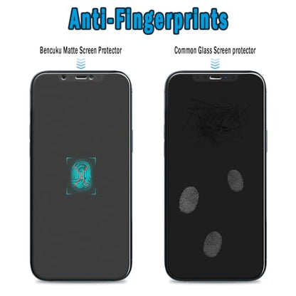 2 Pack Matte Privacy Screen Protector for iPhone 12 Pro Max