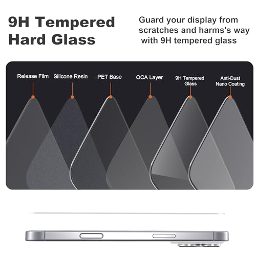 Compatible with iPhone 16 Pro Max Screen Protector with Auto-Alignment Install Kit [Full Edge Coverage] Shatterproof Tempered Glass Screen Protector for iPhone 16 Pro Max 6.9" [2 Pack] - size: iPhone 16 Pro Max