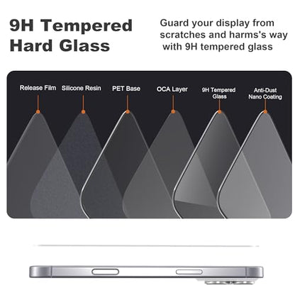 Compatible with iPhone 16 Pro Max Screen Protector with Auto-Alignment Install Kit [Full Edge Coverage] Shatterproof Tempered Glass Screen Protector for iPhone 16 Pro Max 6.9" [2 Pack] - size: iPhone 16 Pro Max