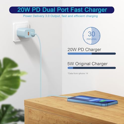 USB C Wall Charger Block, 3Pack 20W Dual Port PD Fast iPhone 16/15 Charger USB C Wall Charger Adapter + USB A Quick Charging Brick Plug for iPhone 15/14/13/12/11/Pro Max/Plus/XS/XR/X,iPad,AirPods-Blue - color: Blue